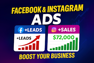 do high performing facebook and instagram ads campaigns