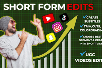 professionally edit short form videos and ugc videos in 24 hours