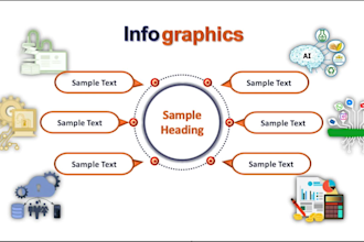 design professional power point presentation for you