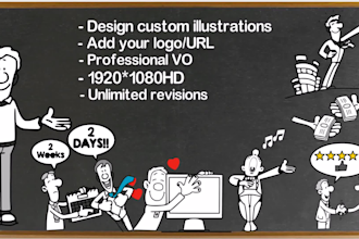 create blackboard chalk animation video