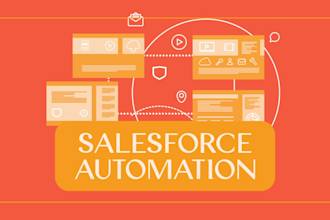 configure your salesforce workflow automation