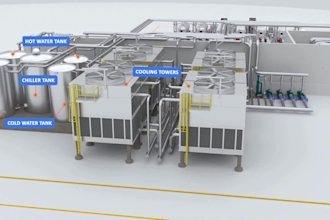 create realistic 3d industrial animation water recovery machinery process video