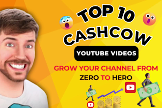 do top 10 cashcow nba, wnba, football video editing for highlits, shorts, reels