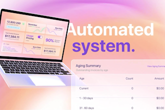 create animated saas explainer video, saas demo video