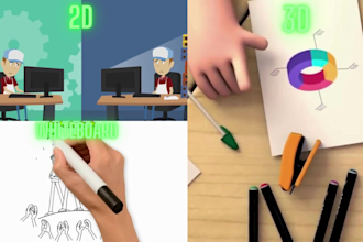 Hot Review!  create animated explainer video in english or france