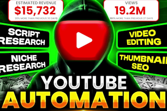 create faceless videos for your cash cow youtube automation channel
