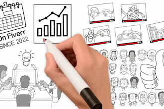 make an attractive whiteboard explainer video animation