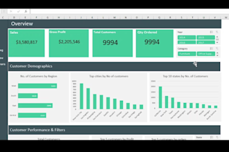 create excel graphs, diagrams, pivot tables, dashboards and charts