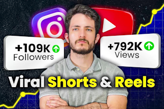 reliably create youtube shorts for you on time