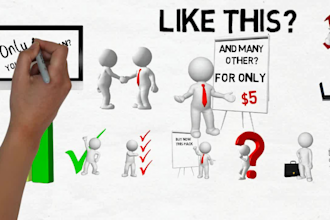 give you 250 3D man and women characters GRAPHICS plus bonus