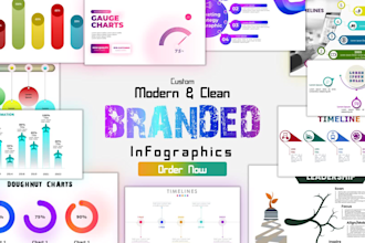 design editable infographic, diagram, flowchart, pie chart and ppt presentation