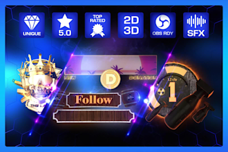 create custom twitch alert or notification