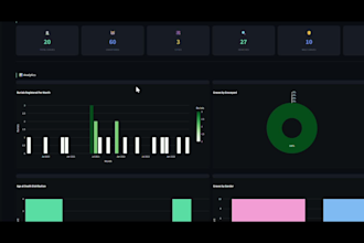 build custom python streamlit dashboards and data analytics apps