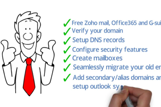do seamless email migration, g suite, office365, gmail, godaddy