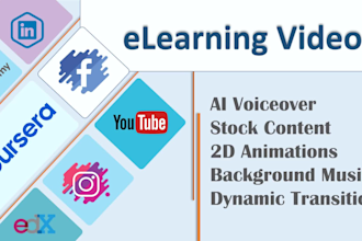 create animated elearning video with voiceover