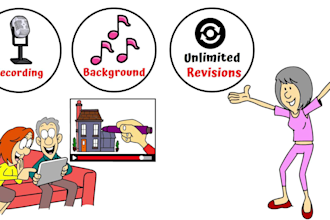 do custom whiteboard doodle animation explainer video