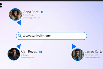 create saas ui ux, saas explainer, app explainer video, sales video, saas