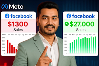 do facebook instagram ads with 100 percent audience targeting