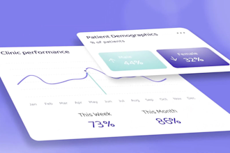 b2b video saas animation tech explainer motion graphics software demo saas demo