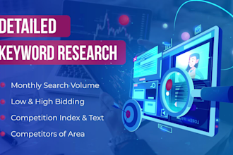 do keywords research and competitor analysis for google ads