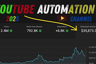 create and manage complete youtube shorts automation channel