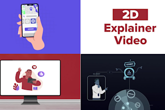 create a 2d animated explainer video for business and sales