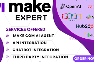 complex n8n ai agent n8n workflow n8n integration api n8n automation