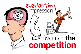 create a whiteboard animation explainer video in 24 hours