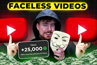 edit your faceless cashcow documentary videos for youtube