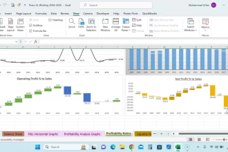 carry out financial statement analysis for your business