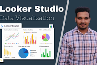 create and modify the google looker studio or data studio dashboard