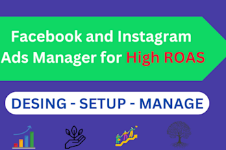 be your trusted facebook and instagram ads manager
