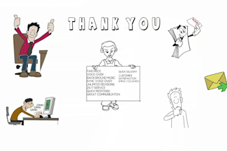 create whiteboard animation, explainer doodle video