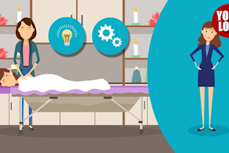 create licensed massage therapist 2d animation video