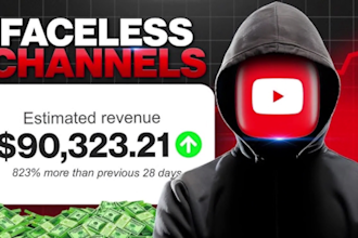 create faceless youtube video finance channel faceless video automation