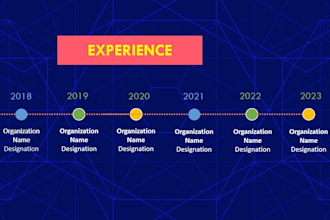 create a digital resume, video cv, portfolio, avatar intro, gig intro