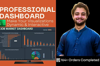 create professional excel dashboards for data visualization and reporting