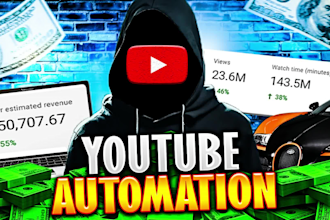 create top 10 cash cow faceless automated videos and youtube automation channel