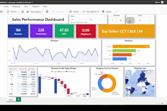automate your excel data cleaning and dashboards using power query