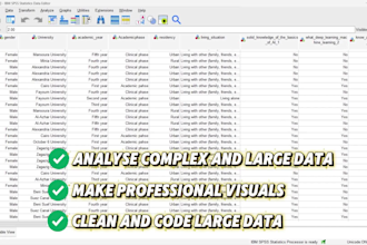 do medical research data analysis and statistical analysis using spss