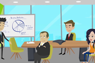 craft a stunning 2d animated explainer video, commercial video, 2d animated ads