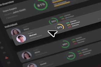 create saas explainer video, software demo video, saas animation, motion graphic