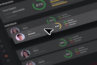 create a saas explainer video and saas product video