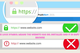 install firewall protection ddos ssl certificate website speedup