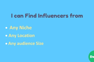 find best instagram influencer for your marketing campaign
