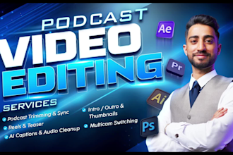 professionally edit your podcast in 48 hours