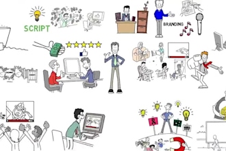whiteboard animation video sales doodle video 2d animated explainer youtube ads