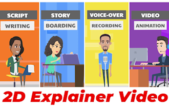 create a professional vyond animated explainer video