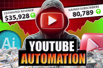 create youtube automation channel, cash cow videos, cash cow channel, cash cow