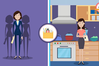 make kitchen remodeling or bathroom remodeling animation promo video